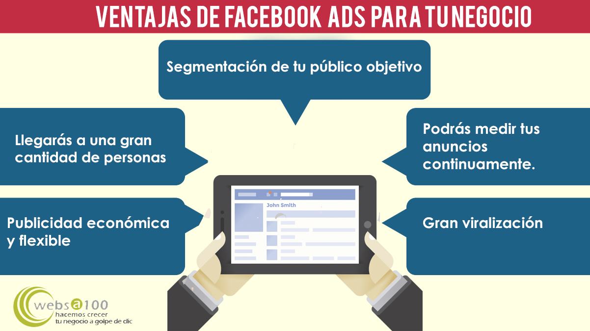 Facebook Ads: ventajas para tu negocio