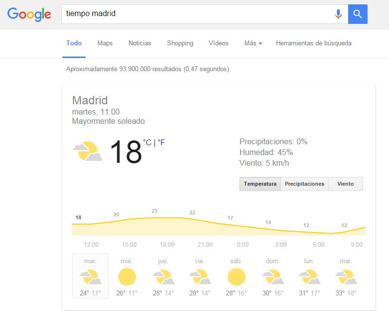 Cómo buscar en Google: tiempo