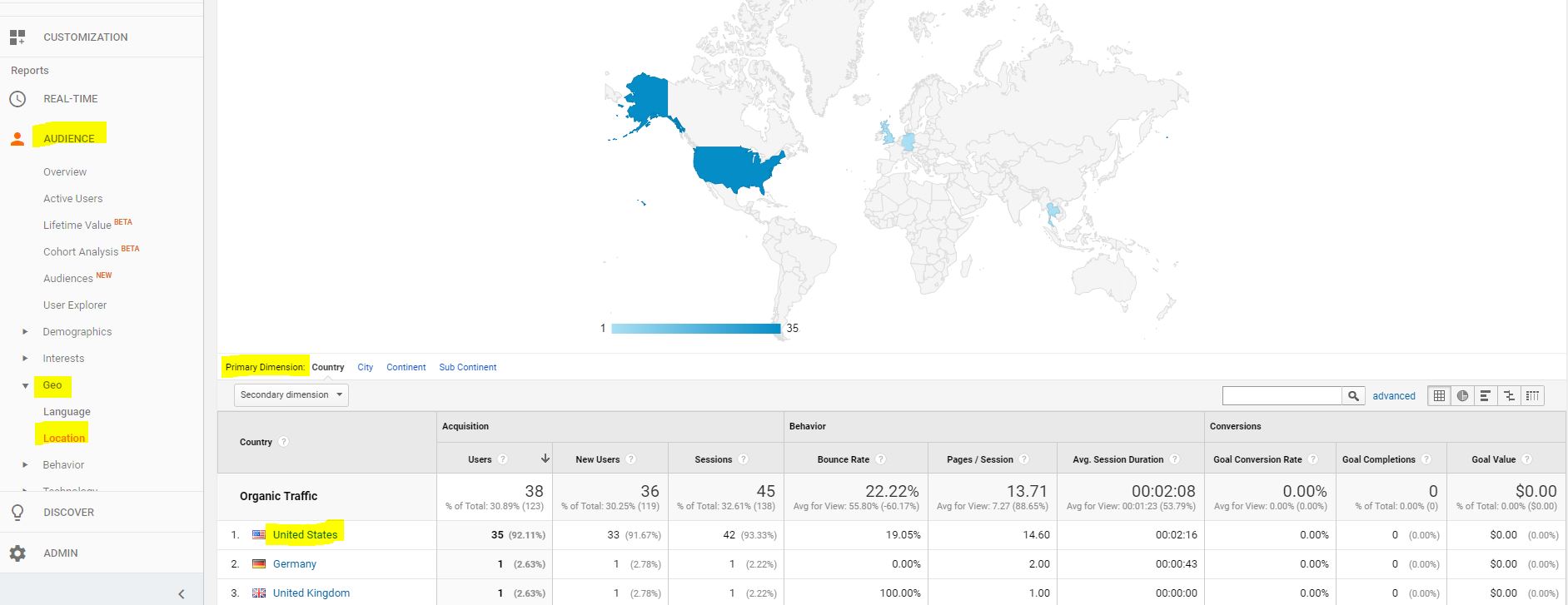 traffico organico-google-analytics